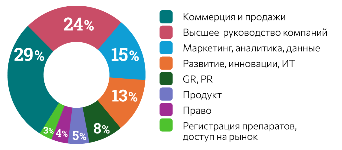 DPA2025_FSIG_GRAPH_02 (2).png